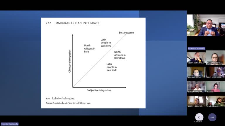 Conferencia inaugural del Máster en Ciencia Política (UNED) 2025-2026 a cargo de Ernesto Castañeda, “Immigration Realities. Challenging Common Misperceptions”