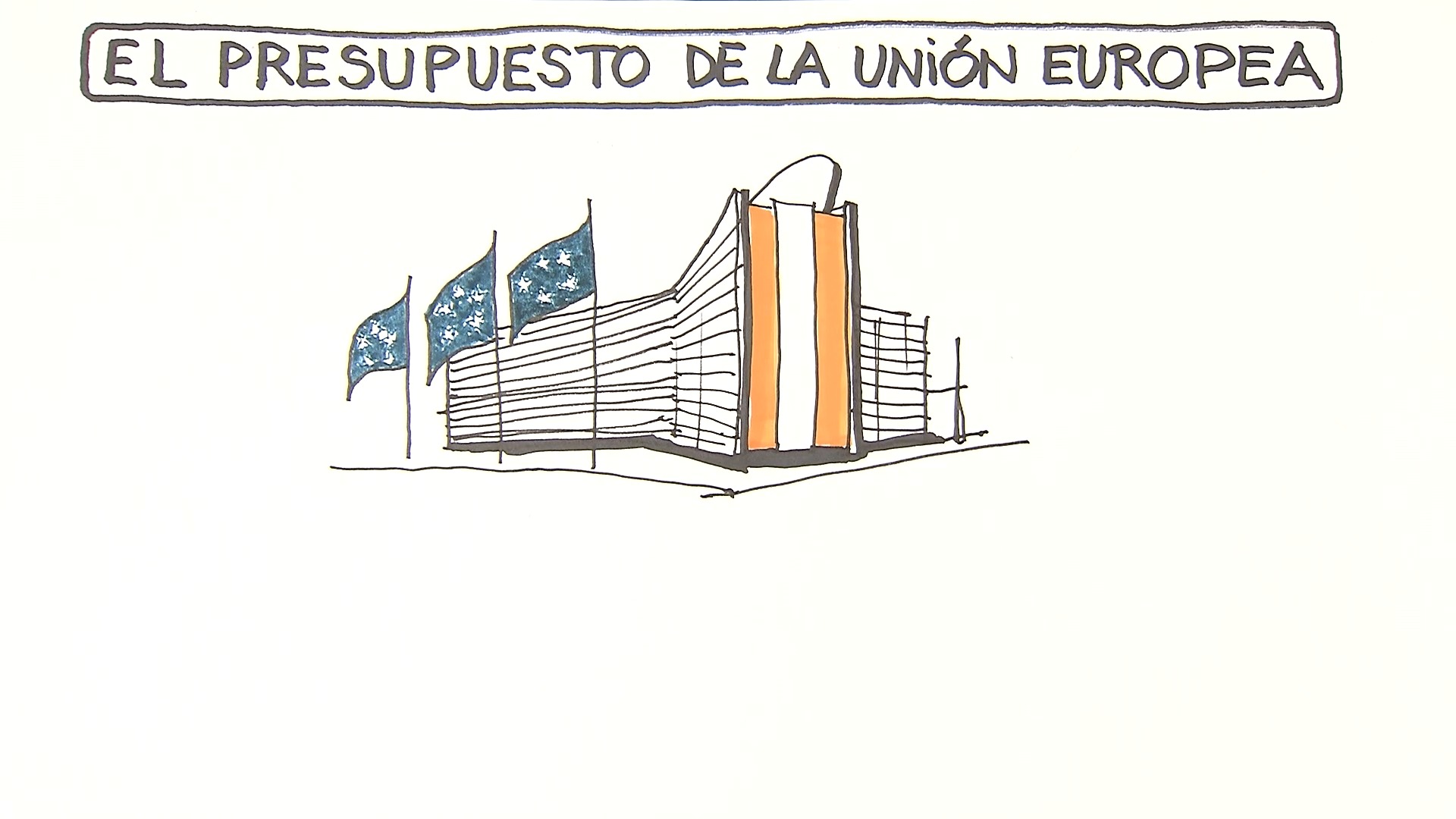 El presupuesto de la Unión Europea