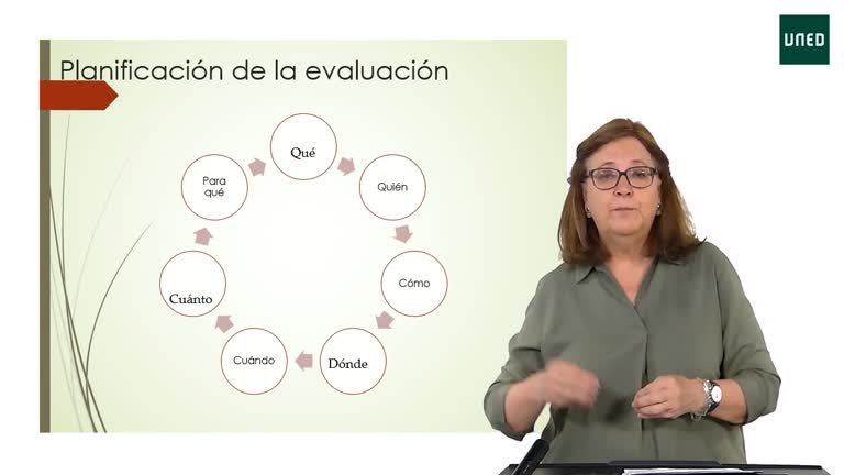 4.1. Cómo afrontar la  evaluación: qué, cómo, para qué y junto a quiénes evaluar