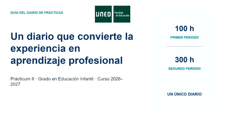 Documentación de apoyo. El diario del Prácticum II
