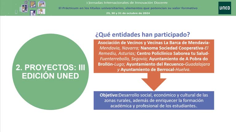 L2 - Inmersión Rural como Medio de Aprendizaje Práctico y Desarrollo de Competencias