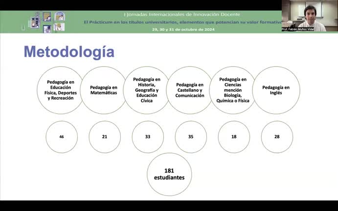 L2 - Modelo de Formación Práctica de estudiantes de pedagogía de la Universidad de La Frontera de Chile