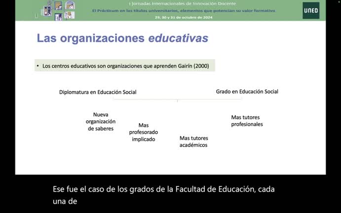 L1 - El tutor de prácticas como líder pedagógico: la importancia de la experiencia