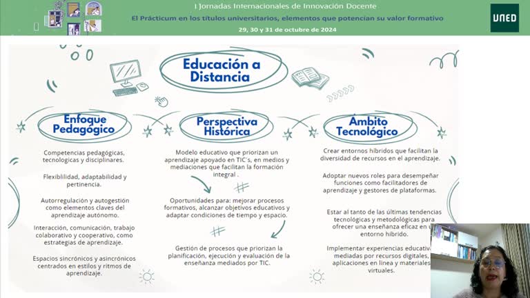 L2 - Práctica pedagógica inicial y modalidad de educación a distancia en la formación docente - Una revisión bibliográfica sistemática