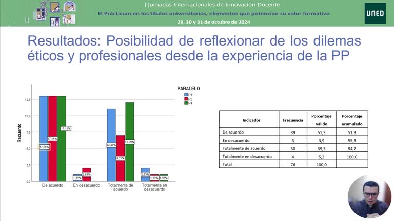 L4 - Estudio de casos como dispositivo para el proceso de reflexión en la formación práctica preprofesional docente