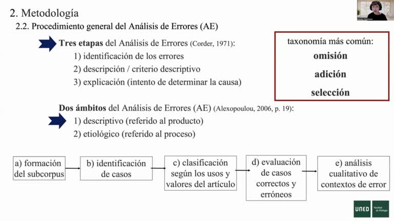 Análisis de errores sobre el artículo español en textos escritos por aprendientes japoneses de español como L2: estudio de corpus (CEDEL2)