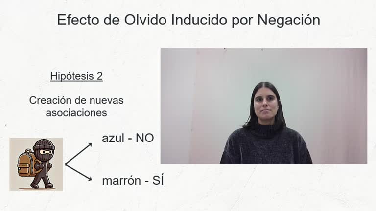 Negation-Induced Forgetting: Assessing its extent and the involvement of inhibitory processes