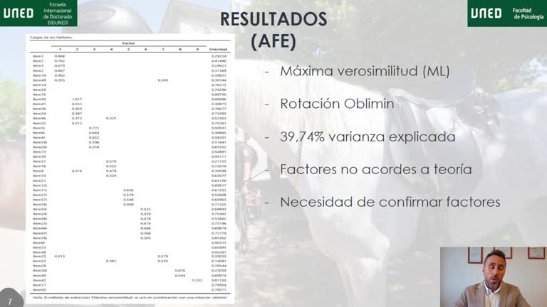 Desentrañando el Riesgo de Suicidio en la Policía Nacional: Estandarización Psicométrica de una Herramienta Pionera