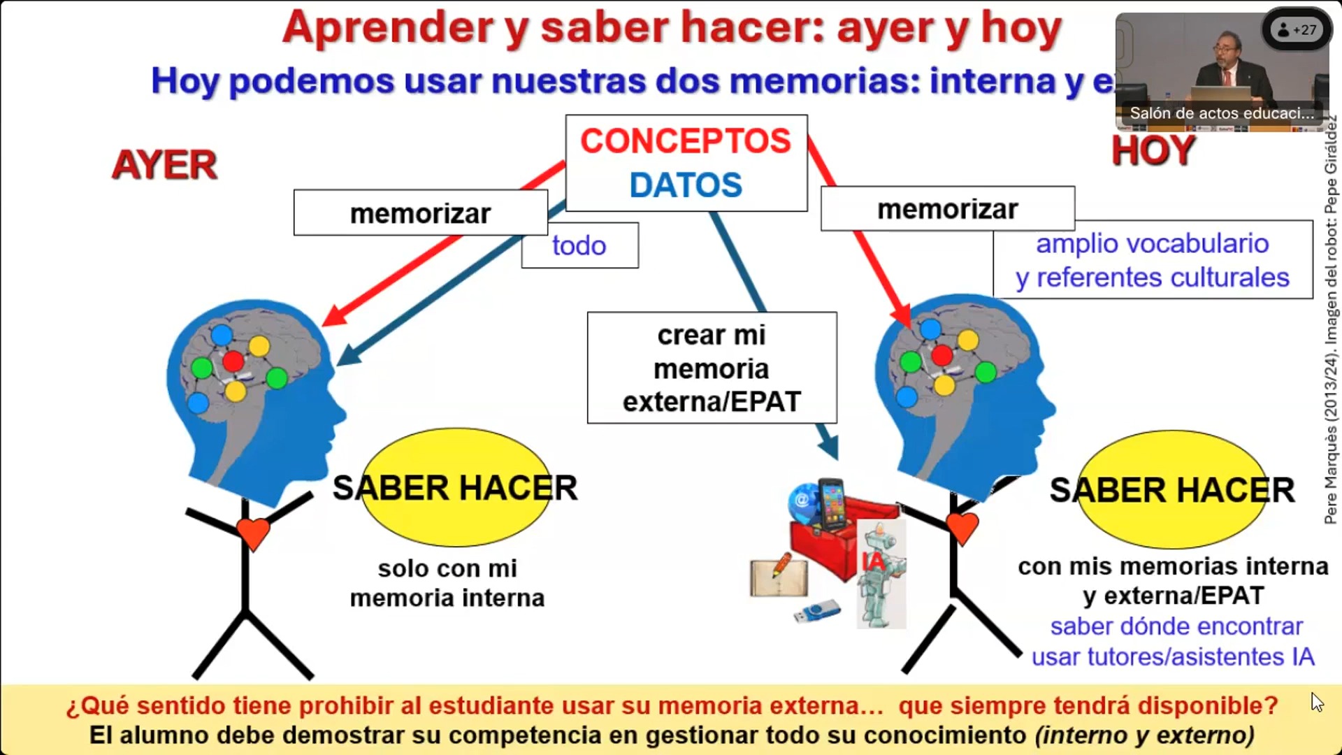 Ponencia 6: La IA, ¿supone una amenaza para la creatividad humana?