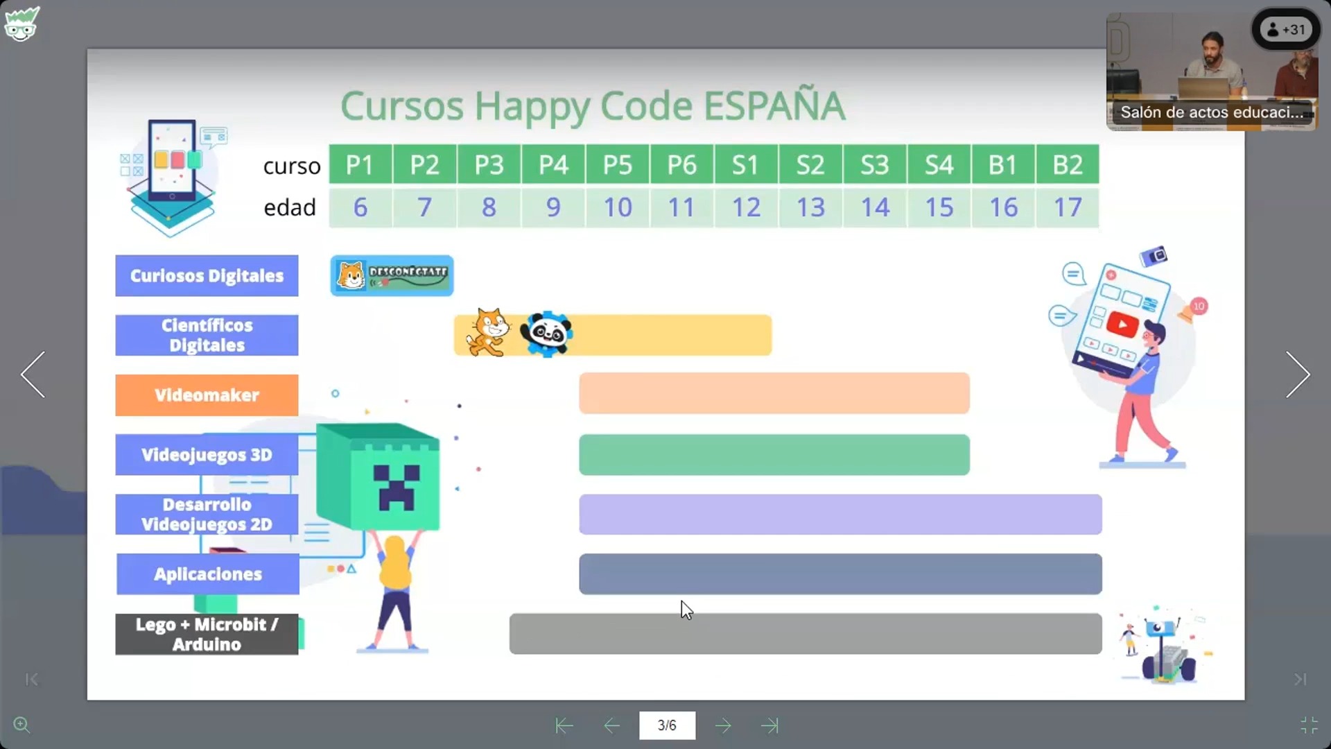 Happy Code