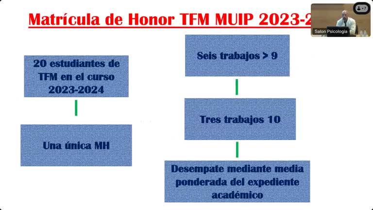 Reconocimiento a las/os estudiantes egresadas/os en el curso 2023-24