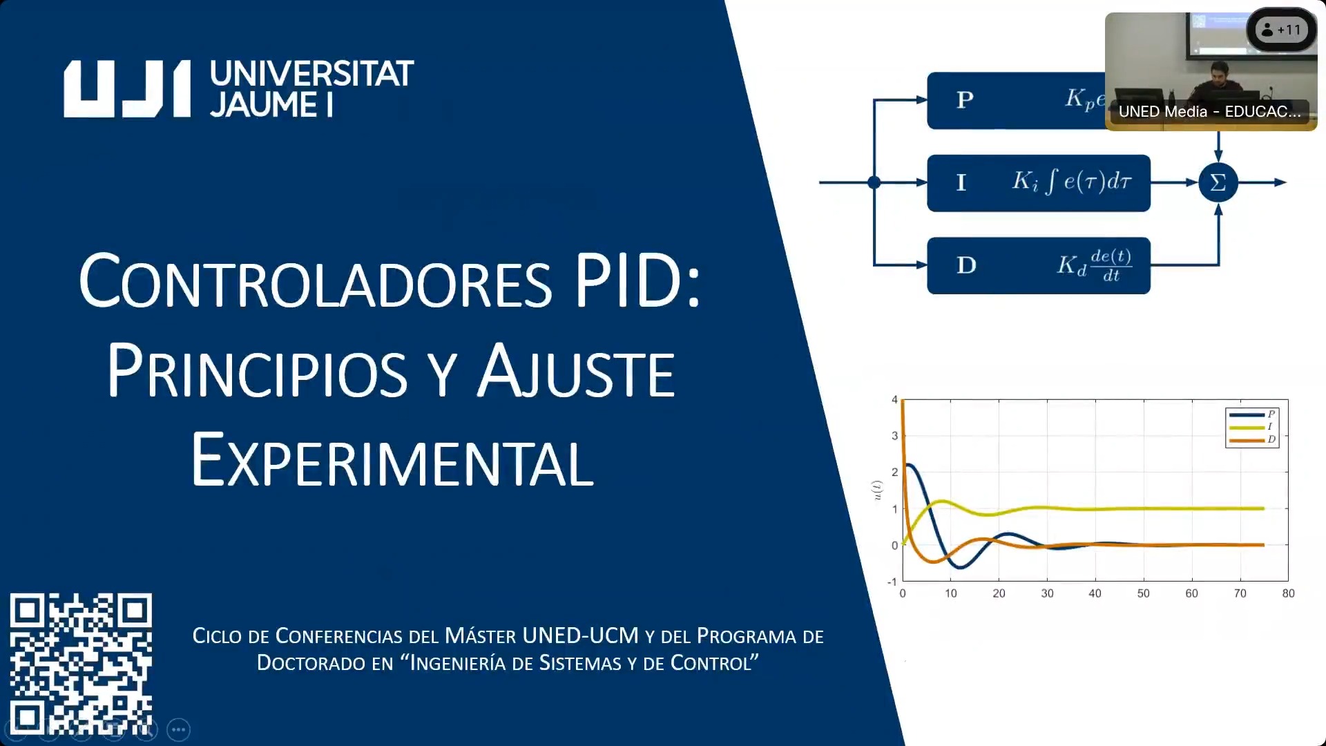 Controladores PID: principios y ajuste experimental