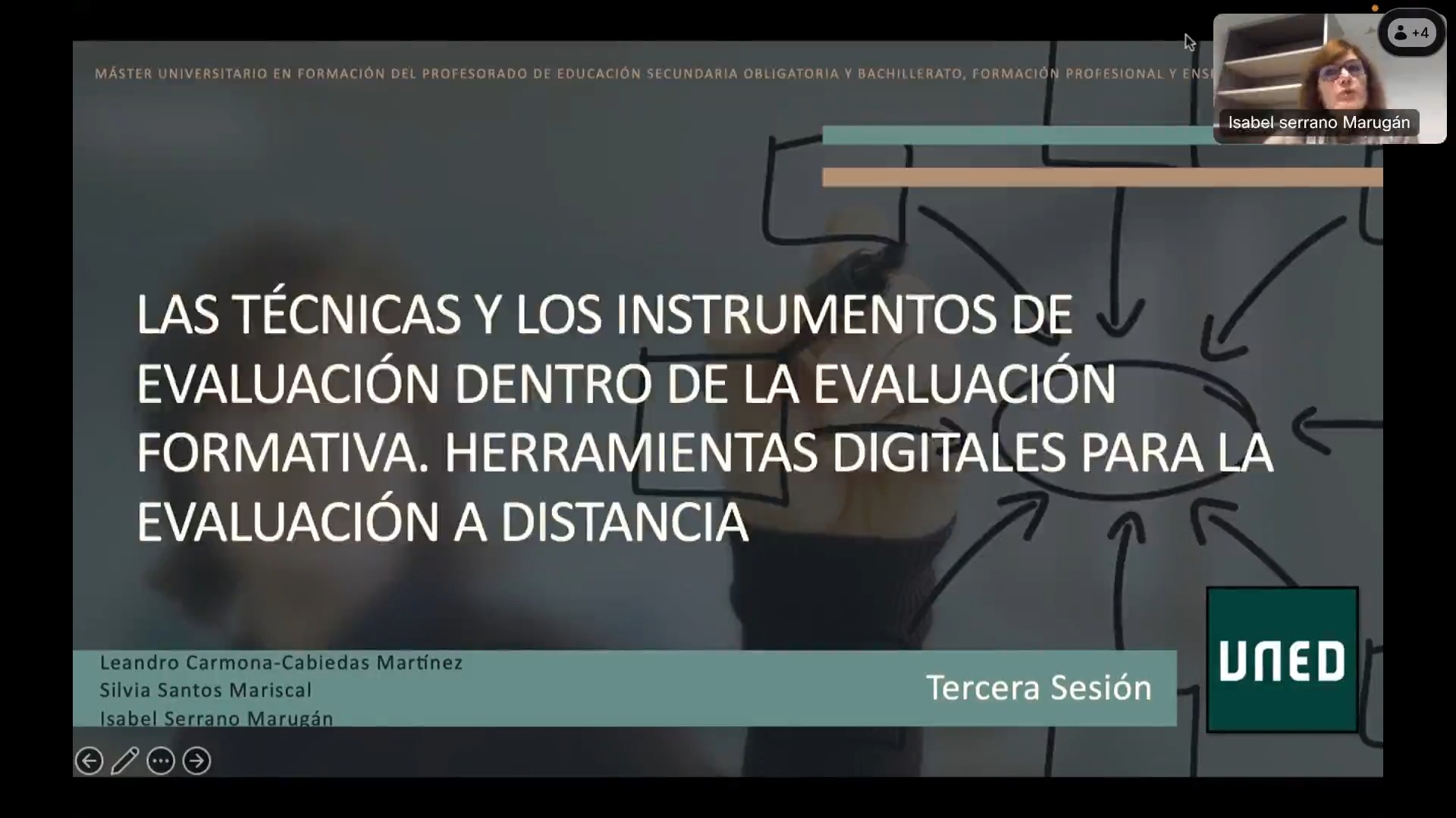 Las técnicas y los instrumentos de evaluación dentro de la evaluación formativa. Herramientas digitales para la evaluación