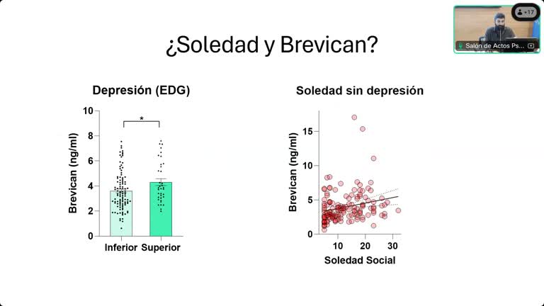 Soledad bajo la piel: una exploración de marcadores psicobiológicos
