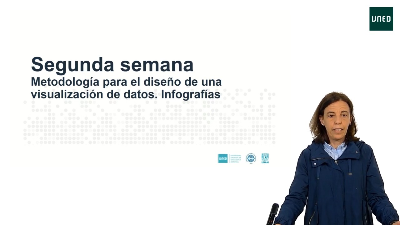 Segunda semana: Metodología para el diseño de visualizaciones