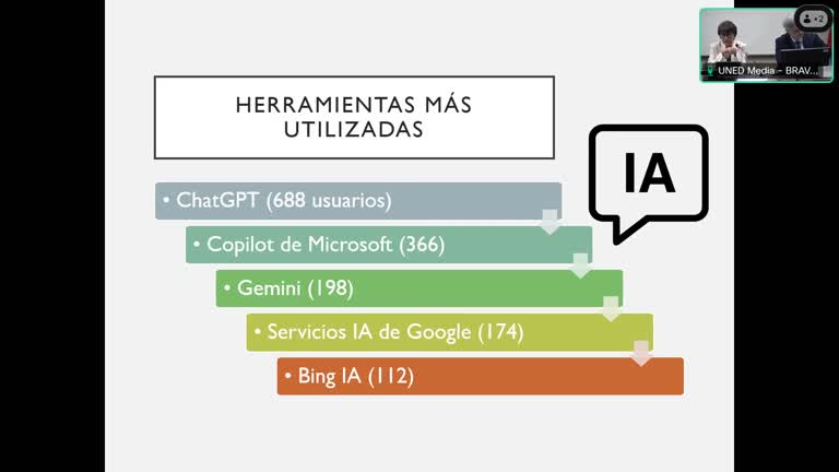 Primer panel. Incidencia de la IA en la administración de justicia