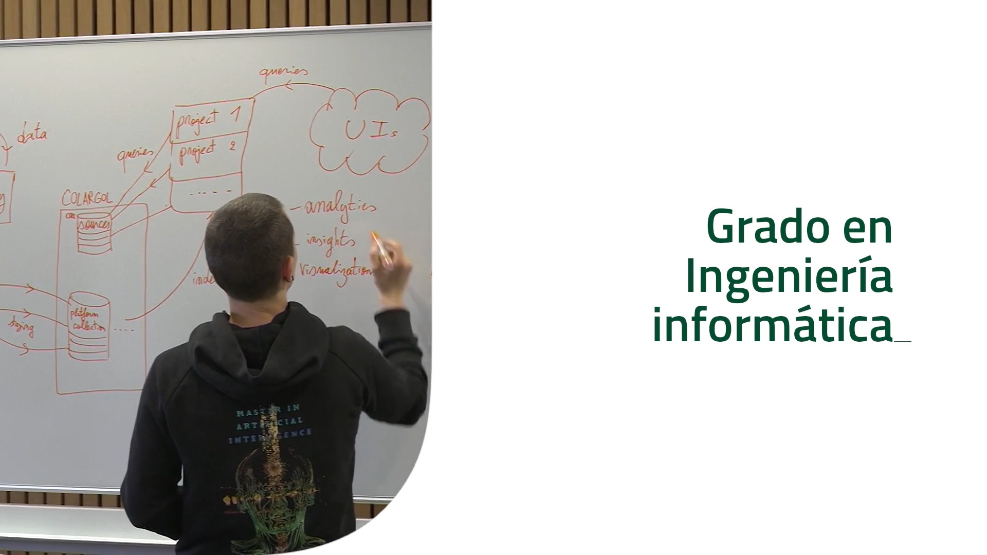 PROMO Grado en Ingeniería Informática