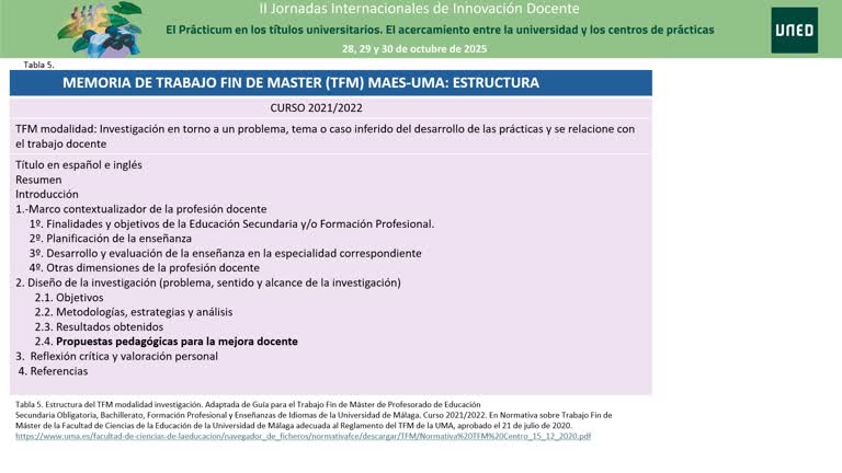 La visión y expectativas de enseñanza en la innovación docente de una estudiante de profesora de Turismo