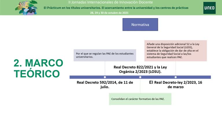 Coordinación y gestión de las Prácticas Académicas Externas de la UNED: Nuevas Directrices