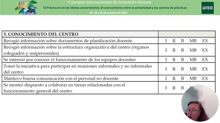 Evaluación del Prácticum en el Máster de Formación del Profesorado