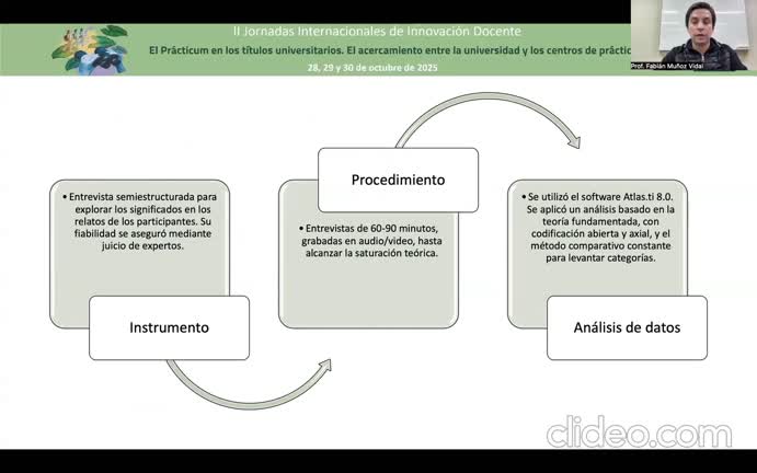 Identidad profesional y motivación en la práctica pedagógica: un estudio de percepciones de futuros docentes.