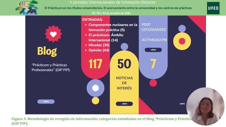 El latido de las prácticas: saberes y desafíos de los tutores profesionales en la UNED