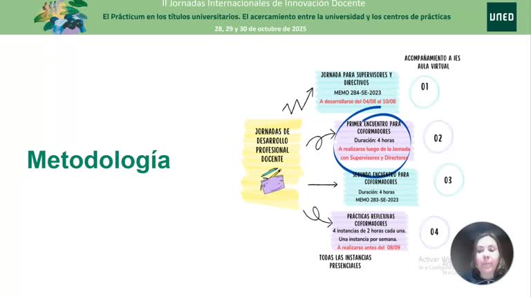 Tríada formativa y acompañamiento colaborativo: Una experiencia en la Práctica Profesional Docente