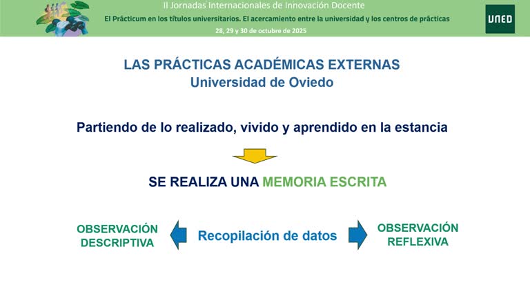 La evaluación de las prácticas externas del Máster de Formación del Profesorado de ESO, Bachillerato y Formación Profesional en la Universidad de Oviedo