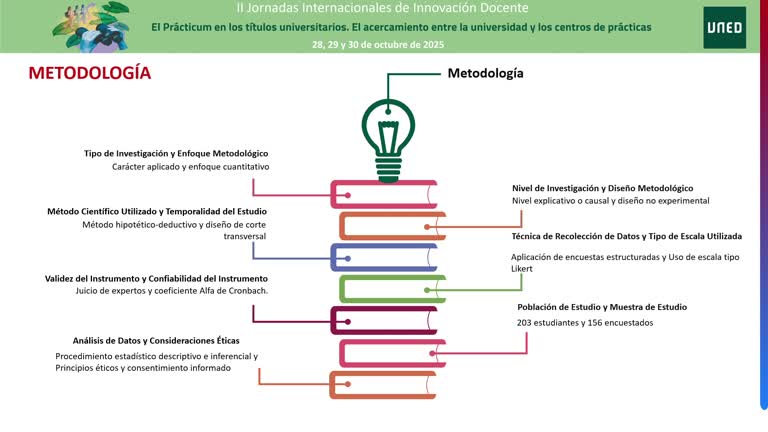Innovación pedagógica y competencias socioemocionales en estudiantes de ingeniería: implicancias para el Prácticum universitario
