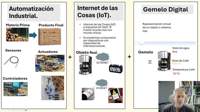 Mejora de la productividad y la seguridad en los procesos industriales mediante el uso de gemelos digitales