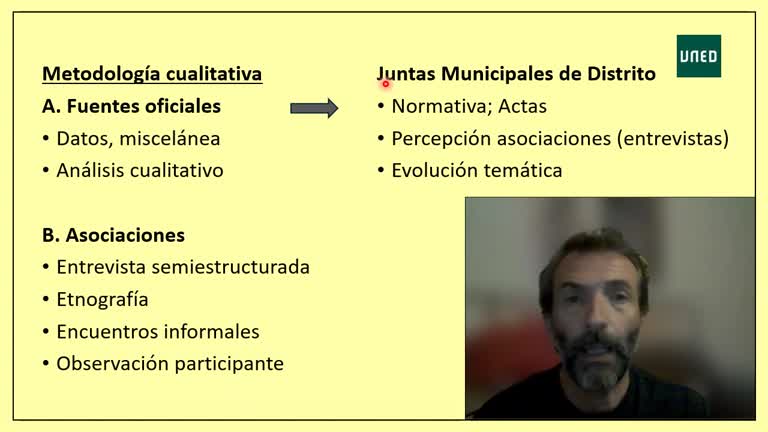 ¿La calle ha sido alguna vez "nuestra"? Estudio etnográfico del asociacionismo en Alcorcón