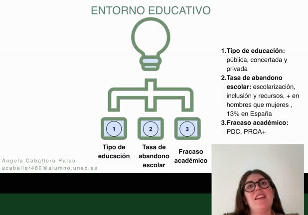 Problemática socio educativa en secundaria y bachillerato entre 2020-2025: una perspectiva docente