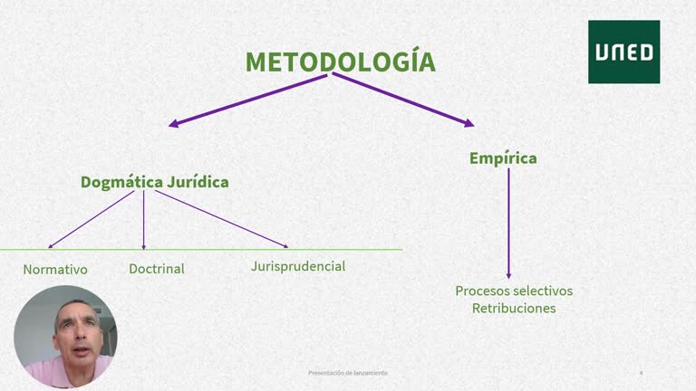 El directivo y el predirectivo público