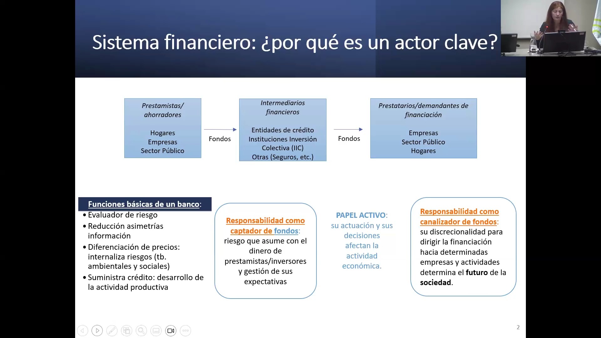 Presentación de la mesa redonda y ponencia de Beatriz Fernández Olit