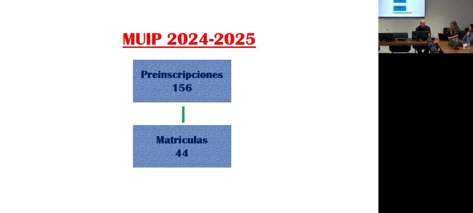 Reconocimiento a las/os estudiantes egresadas/os en el curso 2024/2025
