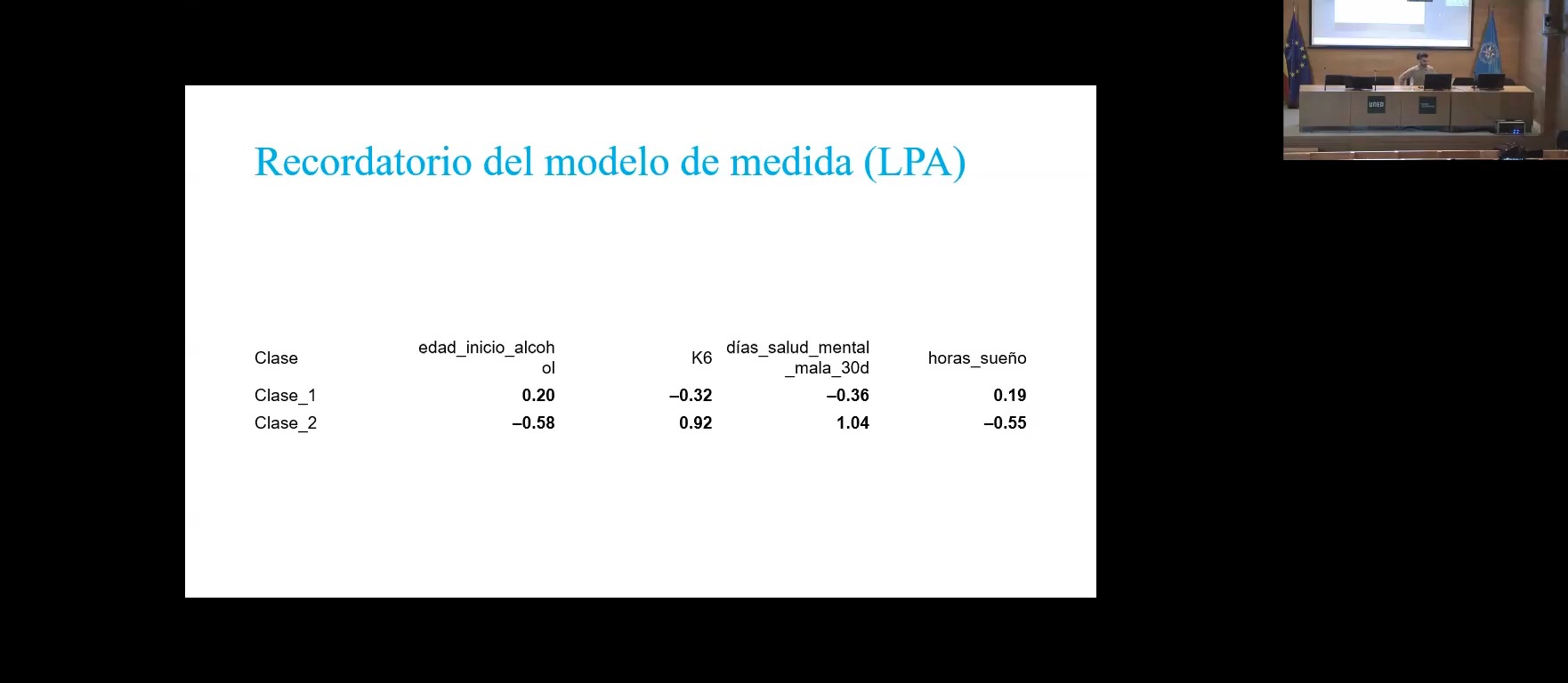 Introducción al análisis de clases y perfiles latentes: aplicación práctica con RStudio y Jamovi (IV)
