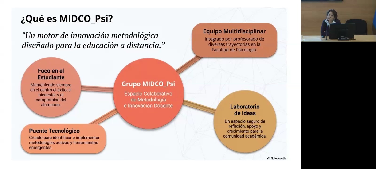 Grupo de Metodología de la facultad