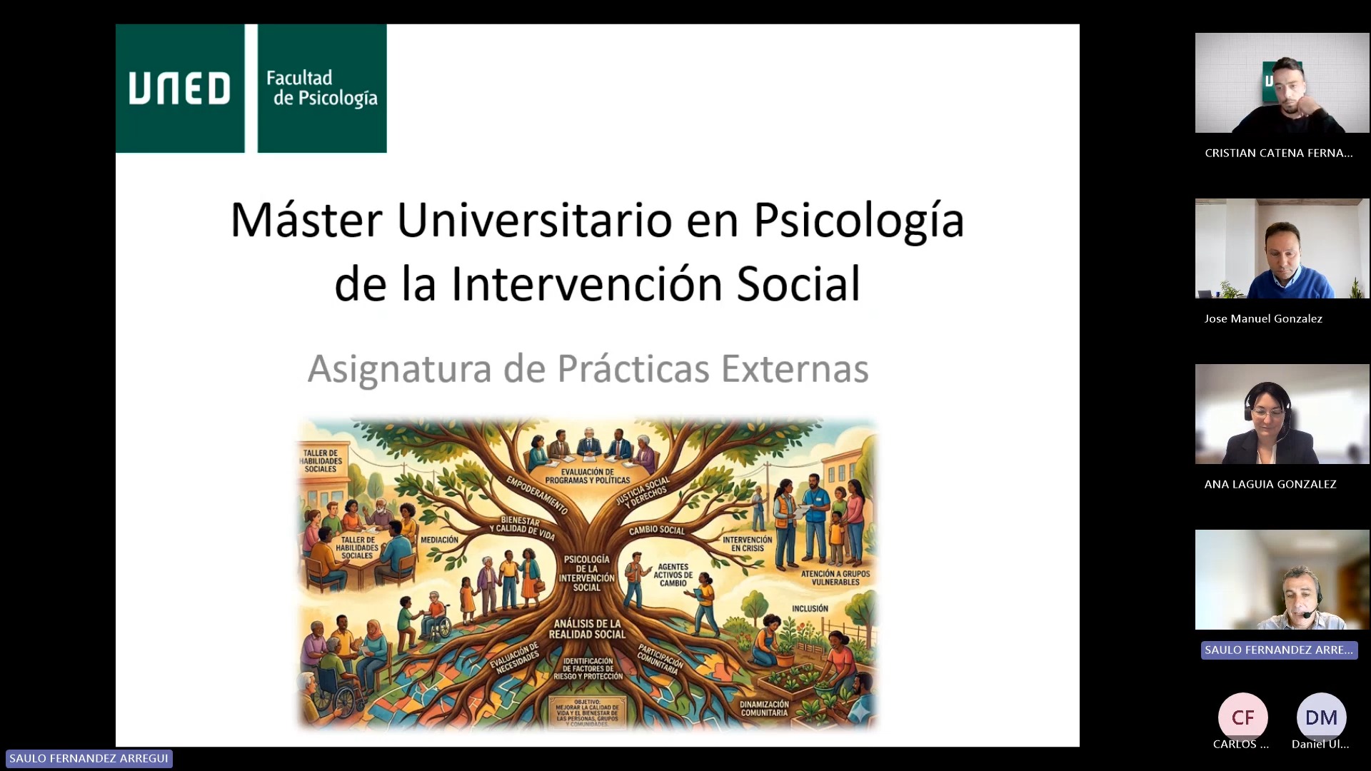MUPIS. Del prácticum al ejercicio profesional: ámbitos de intervención y salidas laborales en Psicología de la Intervención Social