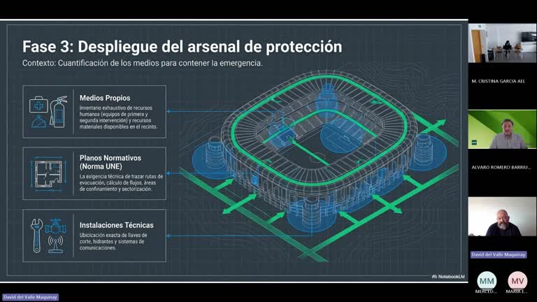 MUPRL.  Planes de Autoprotección: de la obligación a la buena práctica_2026