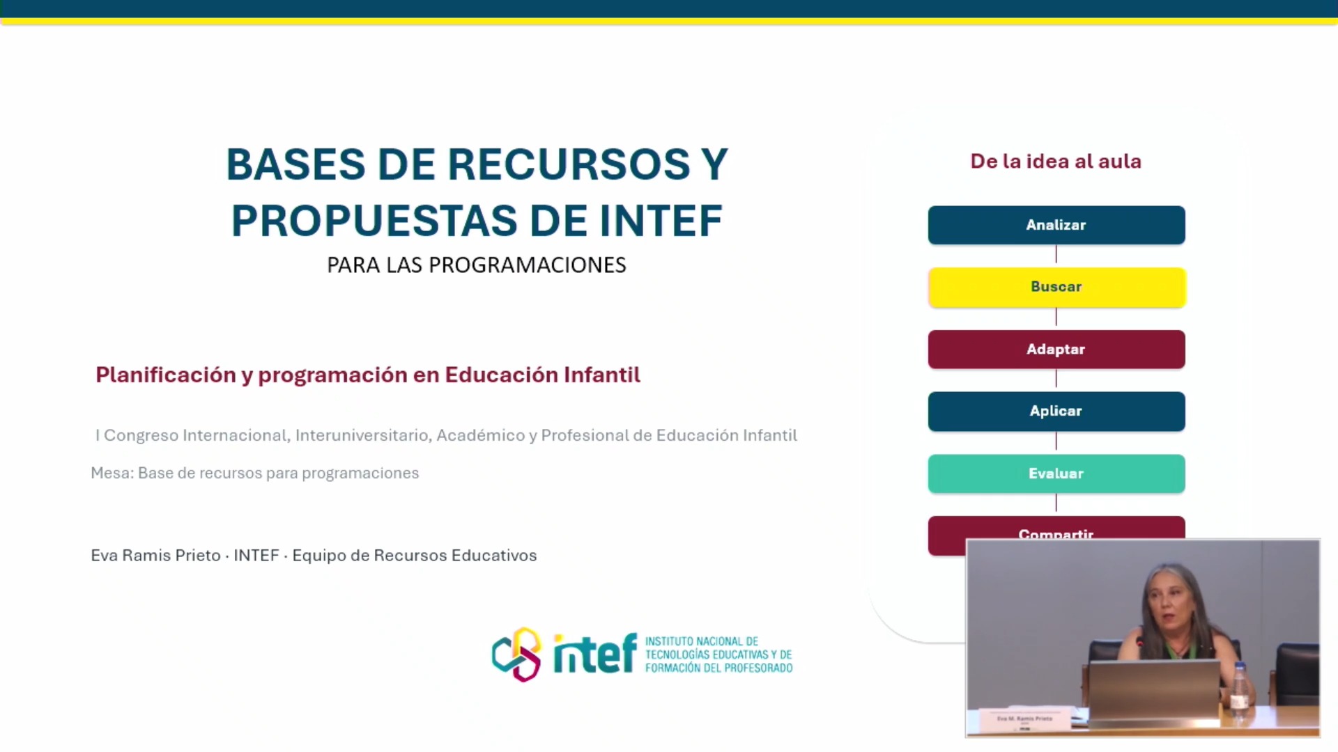Bases de recursos y propuestas de INTEF