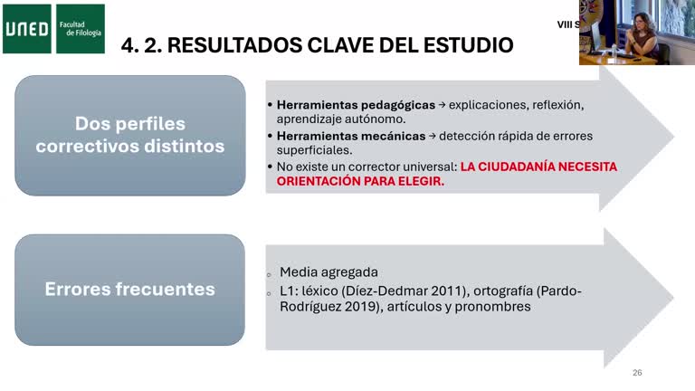 Correctores gramaticales y escritura autónoma en inglés: estrategias para su uso por parte de la ciudadanía