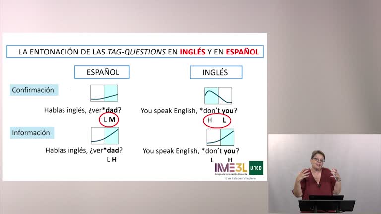 Coletillas interrogativas (tag questions), 4, 15