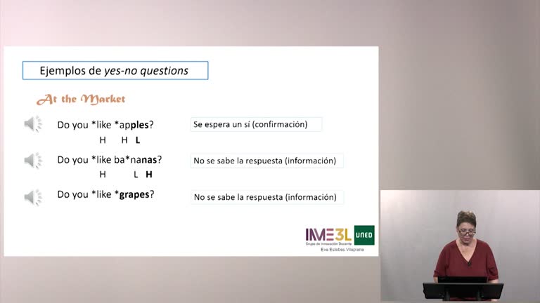 Interrogativas absolutas (yes-no questions), 4, 14