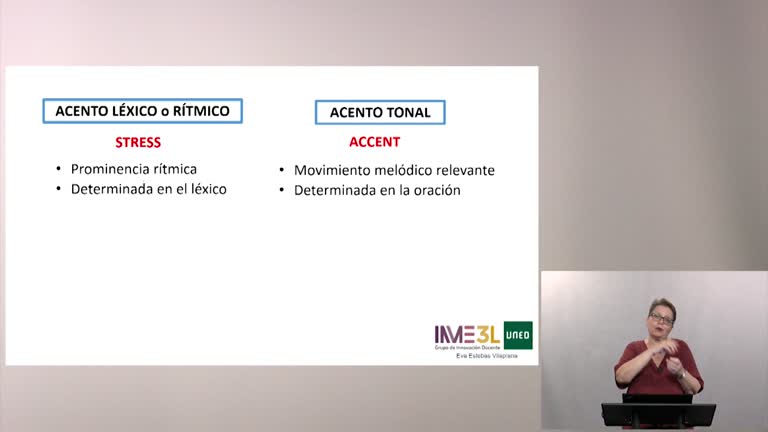 Acento rítmico (stress) vs. acento tonal (accent), 1,3