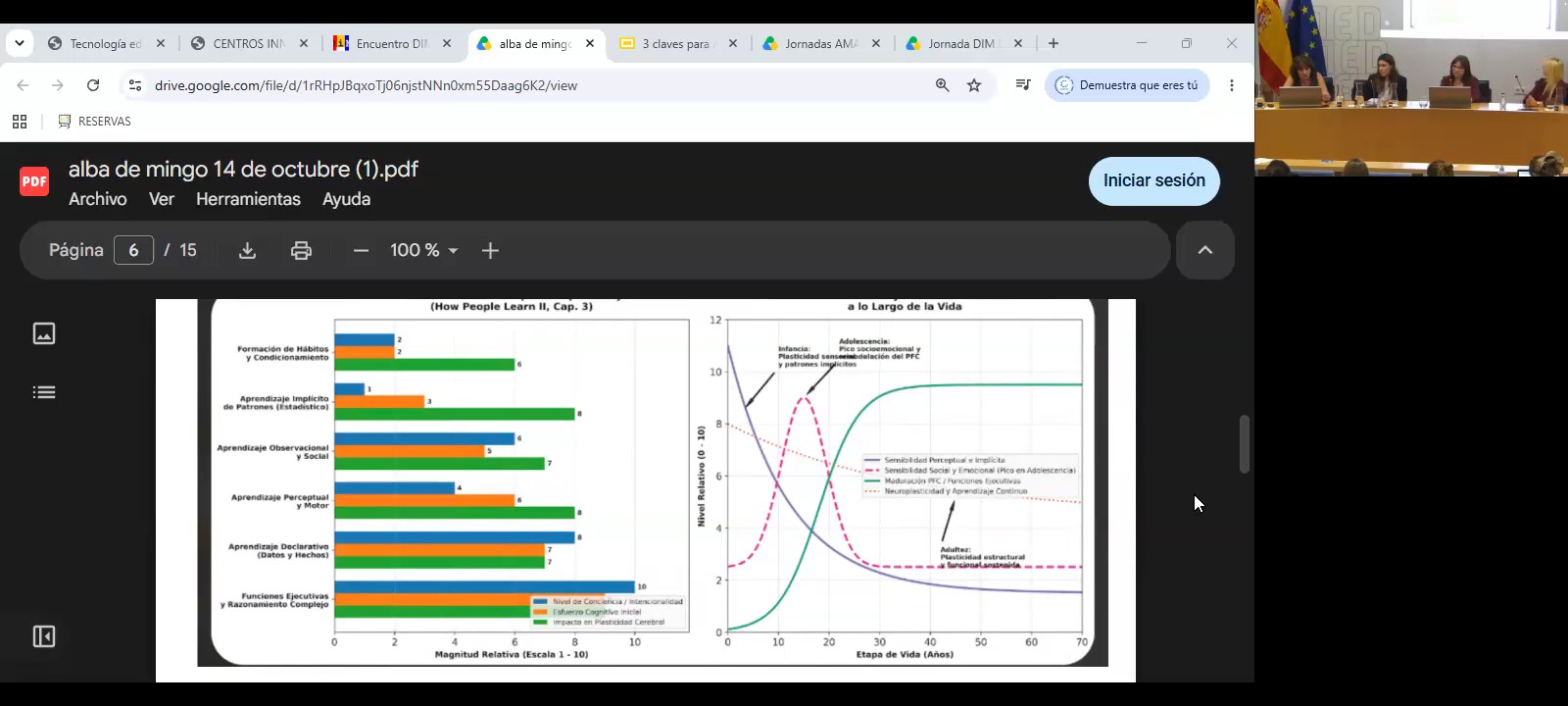 Ponencia de clausura-11: Altas capacidades y otras neurodivergencias